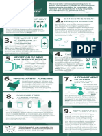 Coca Cola Earth Day Sustainability Infographic 2019