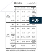 Cuadro de Equipos de A.A PDF