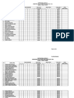 Daftar Nilai Kelas 8 Semester Gasal Tahun Pelajaran 2013 / 2014 Mapel: Penjas Orkes