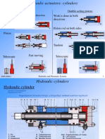 Cylinder Types:: Single Acting: Double Acting Piston: Work Is Done in Both Directions