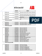 ABB RTU560 Urun Listesi 2017