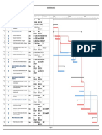 Cronograma GANTT - Yakuy Minka Inicio 21-01