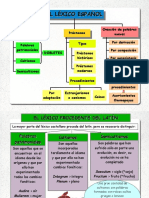 2 Bachillerato. Ppt. El Lexico Espanol