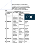 Establecimiento de Limites Criticos para Cada PCC