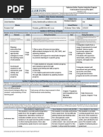 Fullerton Online Teacher Induction Program: New Teacher Email Subject Area Grade Level