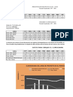 1.1.climograma Excel