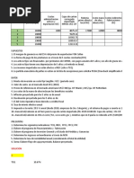 Costos Sunshine 2019