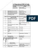 List of Operational Sez of India: Central Government Sezs Set Up Prior To The Enactment of Sezs Act, 2005