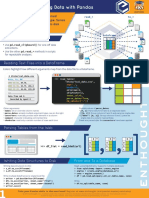 Pandas Cheatsheets 1.0.6 Web Binder PDF