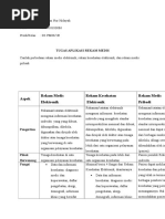 Fix (Perbedaan Rme, Rke, RMP) Anggun Nur Hidayah