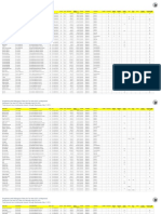 Delinquent Tax Report - Maywood