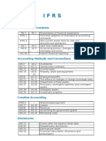 List of IFRS and IAS