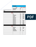 Ilt Agenda Template