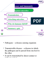 Diseases and Immunity: Defence Against Microbes