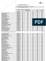 Anexo Result Obj Pre Ufpb PDF