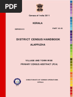 3211 Part B Alappuzha PDF