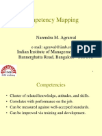 Competency Mapping: Narendra M. Agrawal