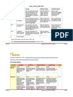 Sample Student Portfolio Rubric