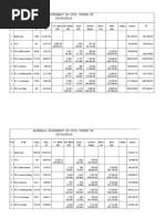 Hospital Rate Analysis