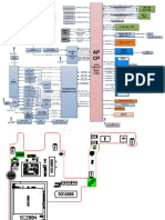 AP CP: SM-G570M Block Diagram