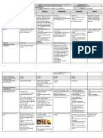 GRADES 1 To 12 Daily Lesson Log Monday Tuesday Wednesday Thursday Friday