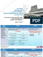 RA 10963: Tax Reform For Acceleration and Inclusion (TRAIN)