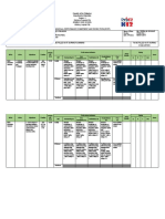 IPCRF 2018 2019 From PPST RPMS