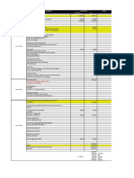 Date Itinerary Total Per Head x2 Rate (Est) : C/o Miss Pearl (7,000 3,500 Per Head) Taiwander (1,000/head)