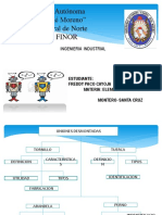 Pernos y Tornillos