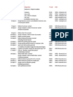 Sap Interfaces I Docs