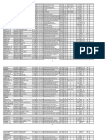 Data Pns Kemenag PDF