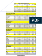 Unofficial Results of Brookline's 2019 Election