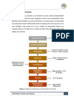 Elaboracion de Morcilla