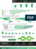 Deep Tech Infographic 05 D Apr29 Tcm21-219018