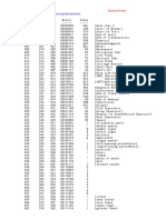 ASCII Table - 7-Bit