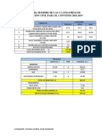 Foro, Ingenieria Economica