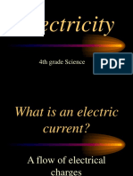 Electricity: 4th Grade Science