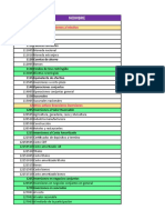 Copia de TAXONOMIA PUC - Niif Pymes