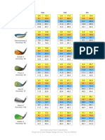 WindChart PDF