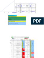 Matriz de Identificación de Peligros y Evaluación de Riesgos MIPER TRANSPORTE Y REPARTO DE PRODUCTOS