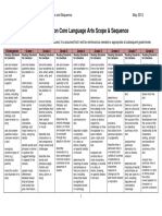 Language Arts 2012 Scope Sequence Common Core