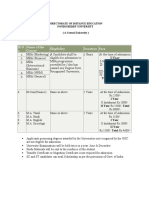 Pondy - Mba - Directorate of Distance Education