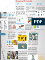 Historia Salud Ocupacional Colombia