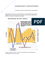 With India's Economy Growing at About 7%, Why The Auto Industry Is Hurting So Badly?