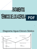 TRATAMIENTOS TERMICOS Fuente rv1 PDF