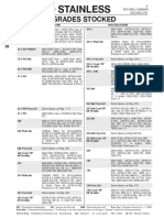 STAINLESS GRADES - Full PDF