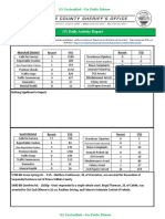 Dar05152019 PDF