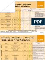 BASF Emulsifiants Et Bases Auto Emulsionnantes