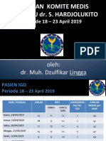 Laporan Jaga IGD April 2019