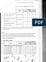 Sindhupalchok District Rate 075/07